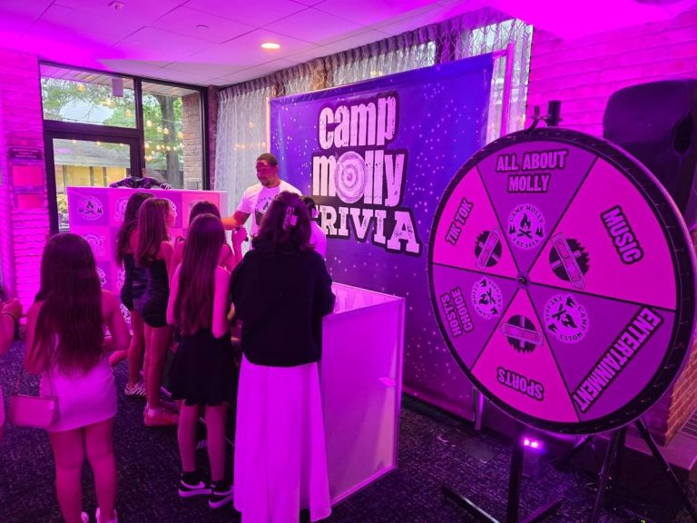 Camp Molly Trivia: categories all about the guest of honor.